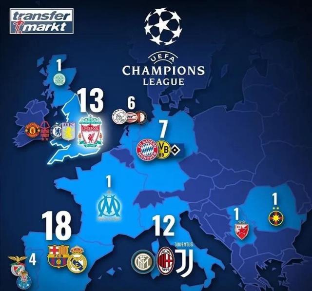 维蒂尼亚是第九位欧冠对英格兰球队戴帽球员，也是葡萄牙首人（维蒂尼亚成欧冠对英格兰队戴帽第9人，葡萄牙球员史上第一）