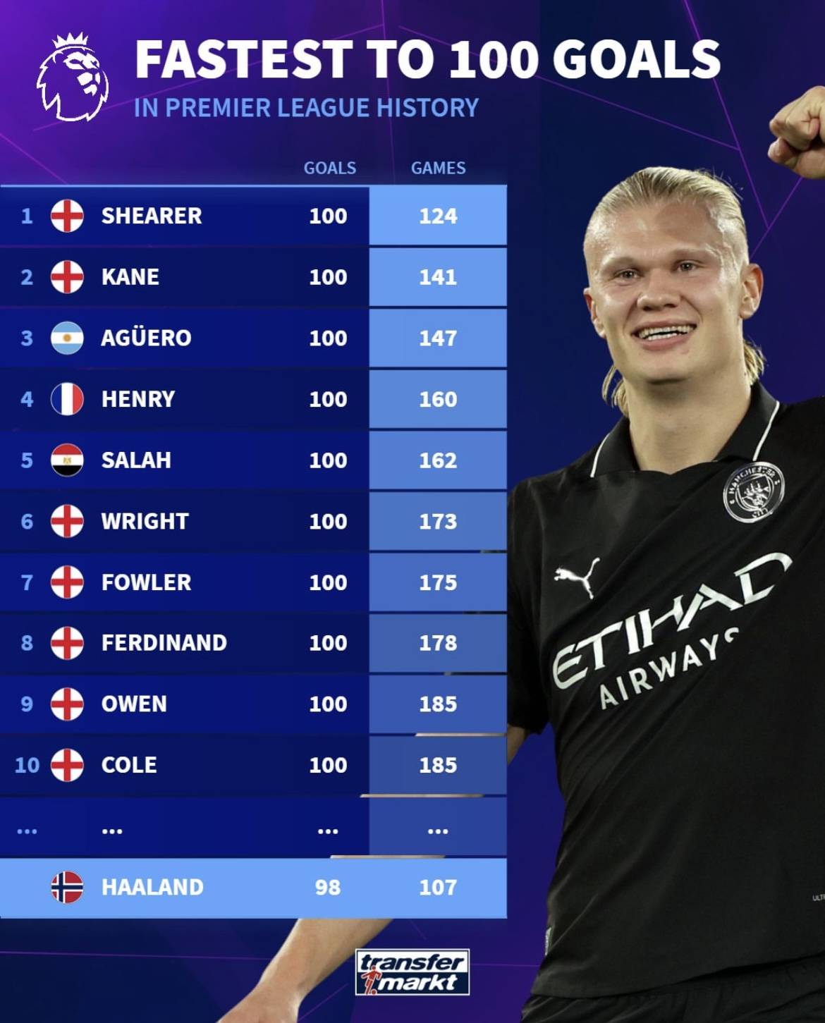 德乙前瞻：明斯特盼延续主场强势，汉诺威誓保客场不败金身（德乙前瞻：明斯特欲捍卫主场强势，汉诺威力争延续客场不败）